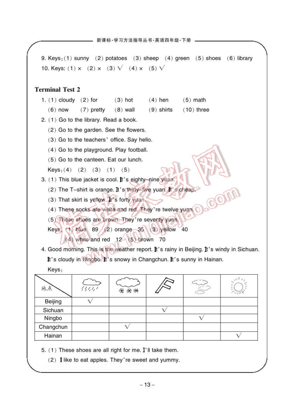 2017年新課標(biāo)學(xué)習(xí)方法指導(dǎo)叢書(shū)四年級(jí)英語(yǔ)下冊(cè)人教版 參考答案第15頁(yè)