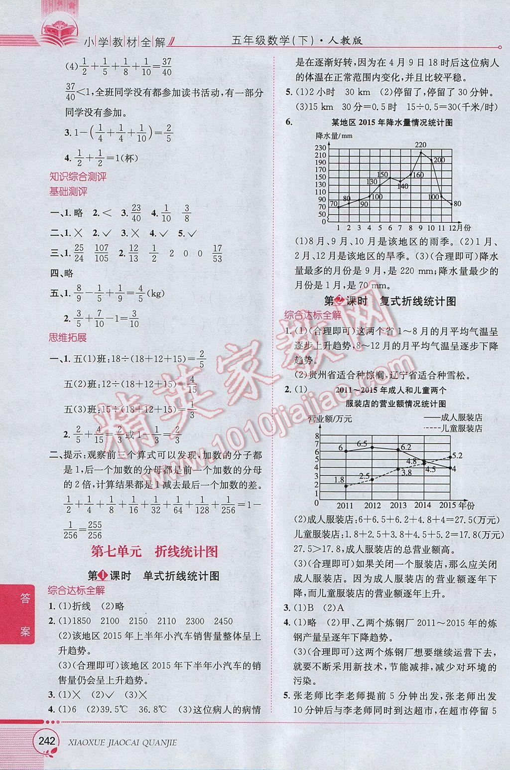 2017年小學(xué)教材全解五年級數(shù)學(xué)下冊人教版 參考答案第13頁