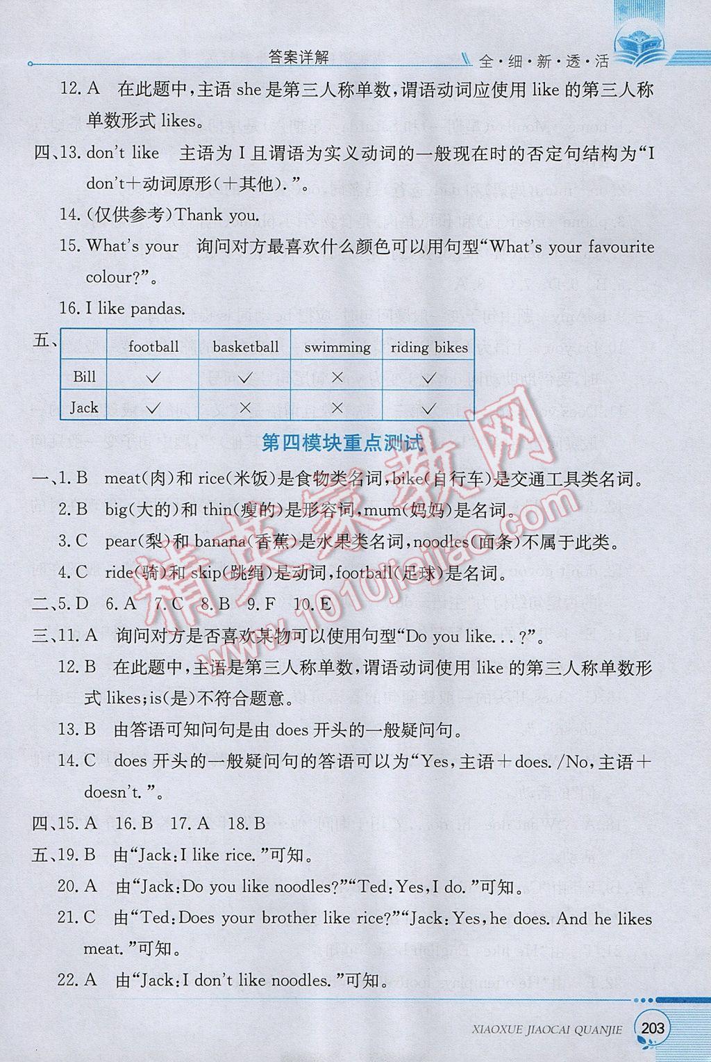 2017年小學(xué)教材全解三年級英語下冊外研版三起 參考答案第9頁