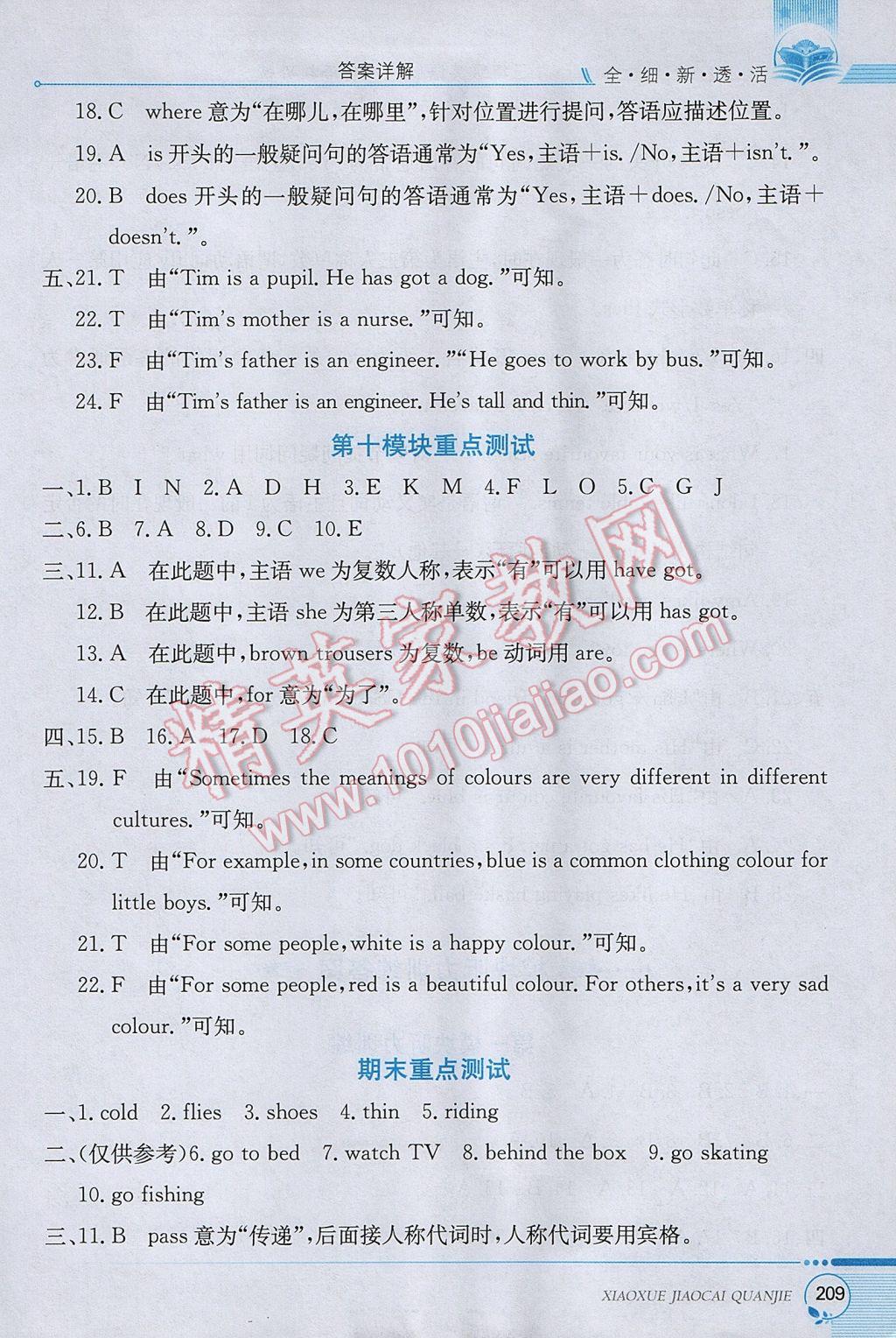 2017年小學教材全解三年級英語下冊外研版三起 參考答案第15頁