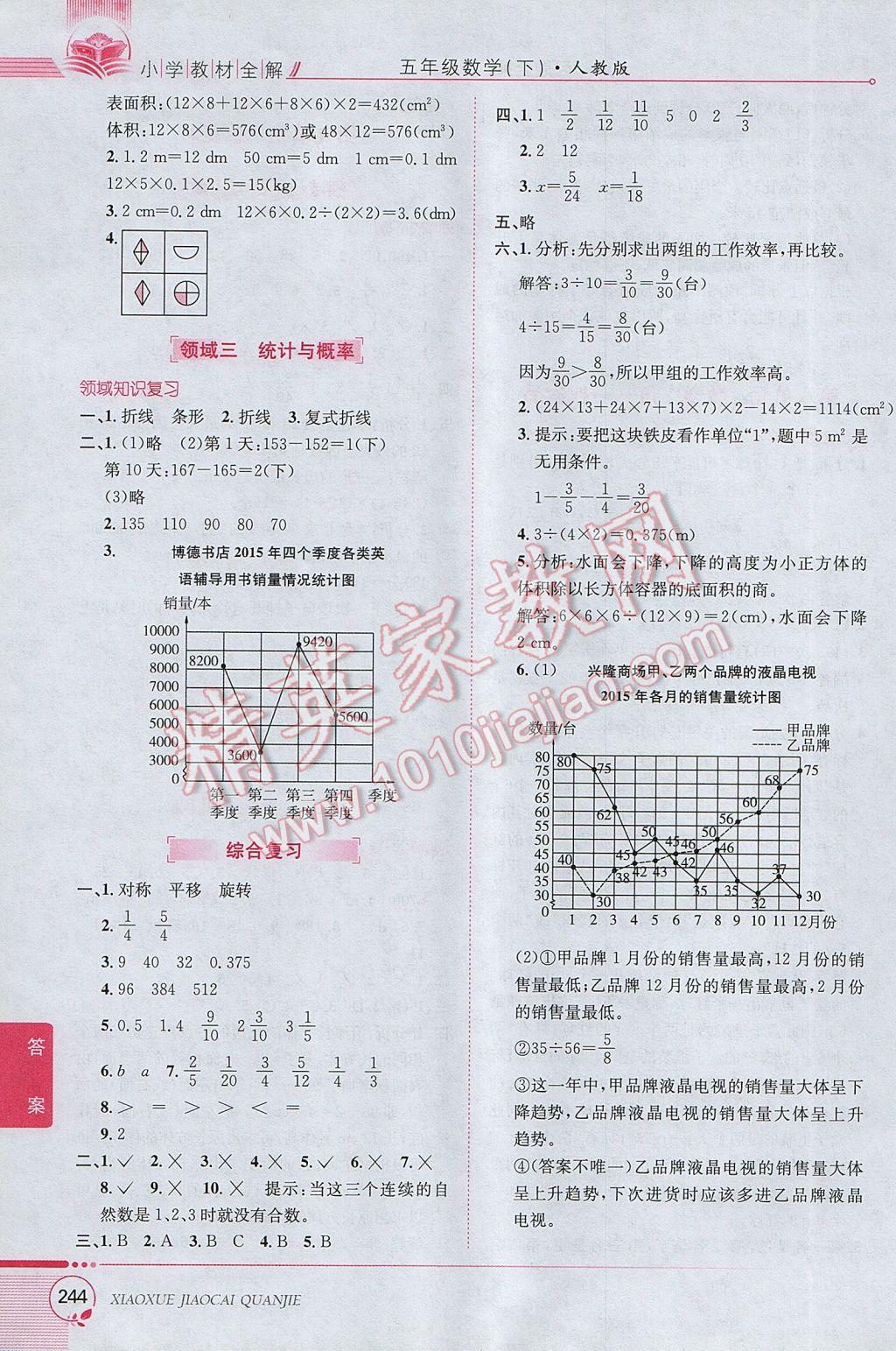 2017年小學教材全解五年級數(shù)學下冊人教版 參考答案第14頁