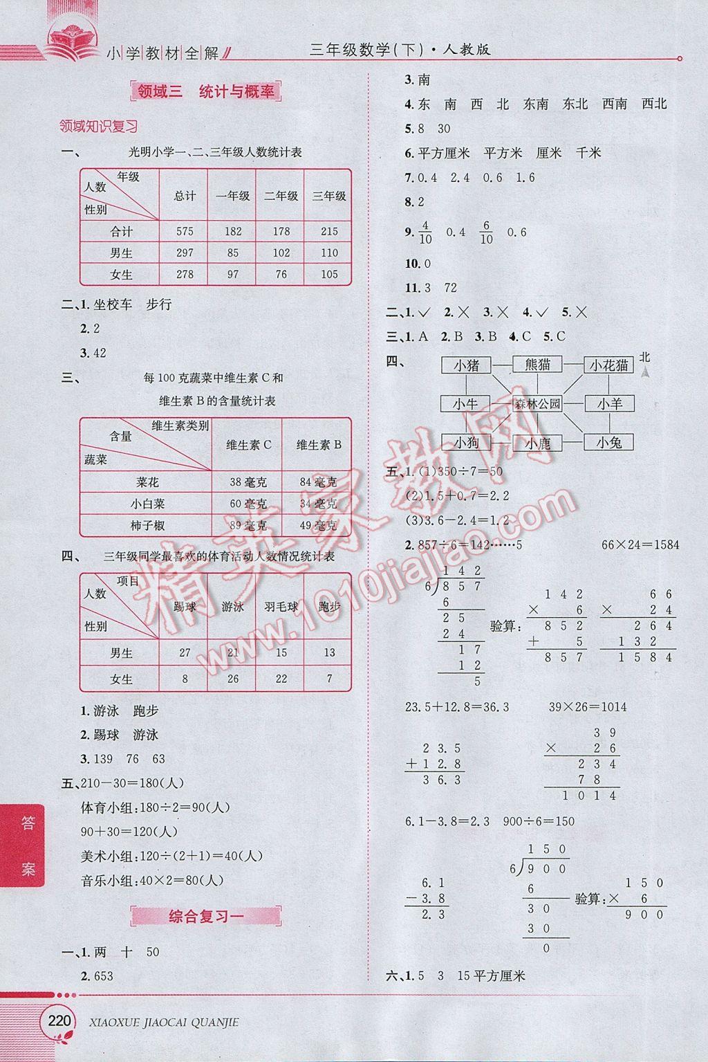 2017年小學(xué)教材全解三年級數(shù)學(xué)下冊人教版 參考答案第16頁