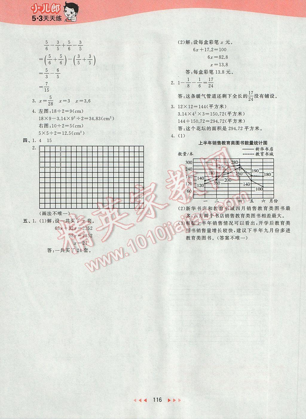 2017年53天天練小學數(shù)學五年級下冊蘇教版 參考答案第24頁