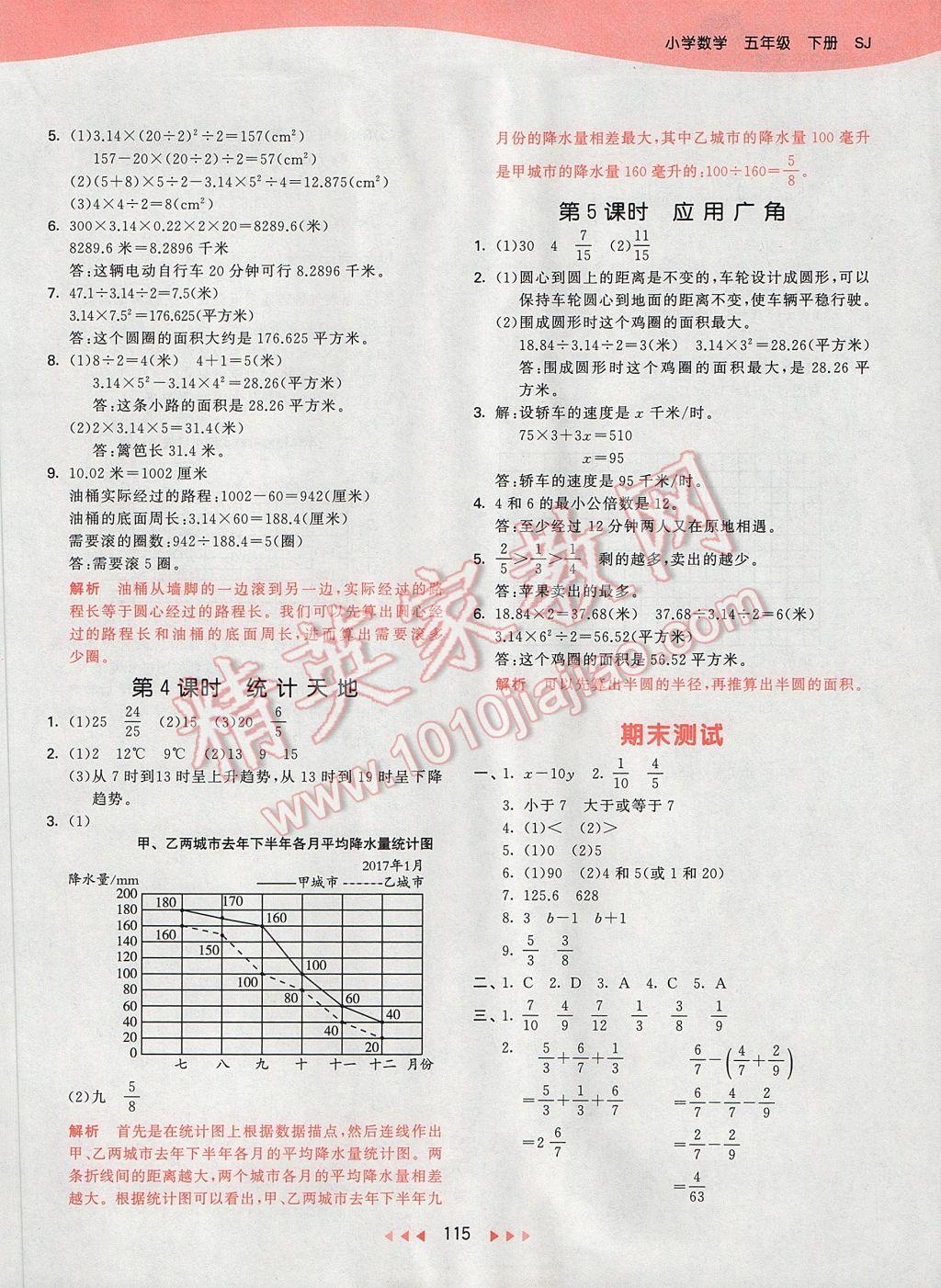 2017年53天天練小學(xué)數(shù)學(xué)五年級(jí)下冊(cè)蘇教版 參考答案第23頁(yè)