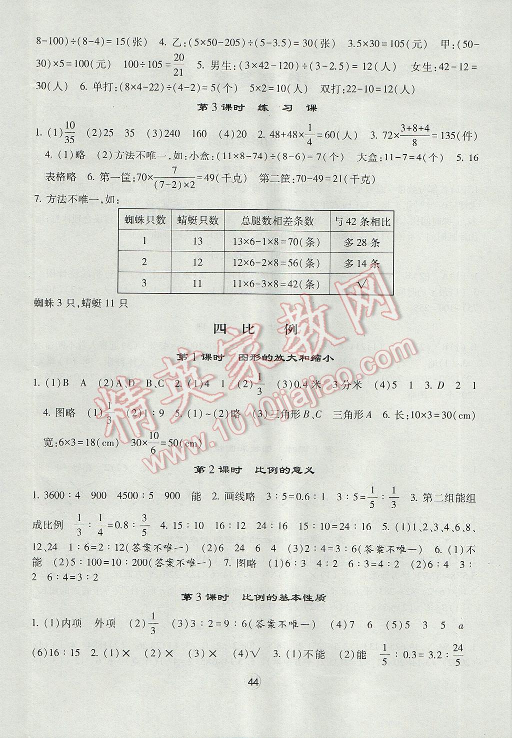 2017年經(jīng)綸學(xué)典棒棒堂六年級數(shù)學(xué)下冊江蘇版 參考答案第4頁