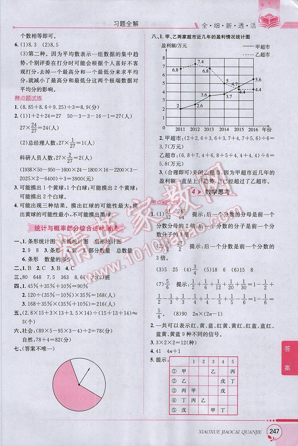 2017年小學(xué)教材全解六年級(jí)數(shù)學(xué)下冊(cè)人教版 參考答案第16頁(yè)