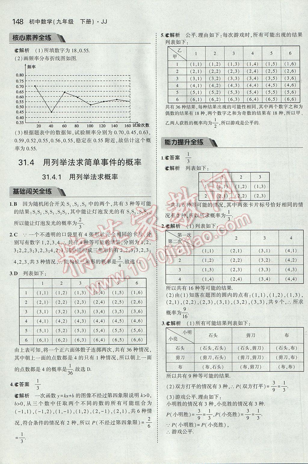 2017年5年中考3年模擬初中數(shù)學(xué)九年級(jí)下冊(cè)冀教版 參考答案第40頁(yè)