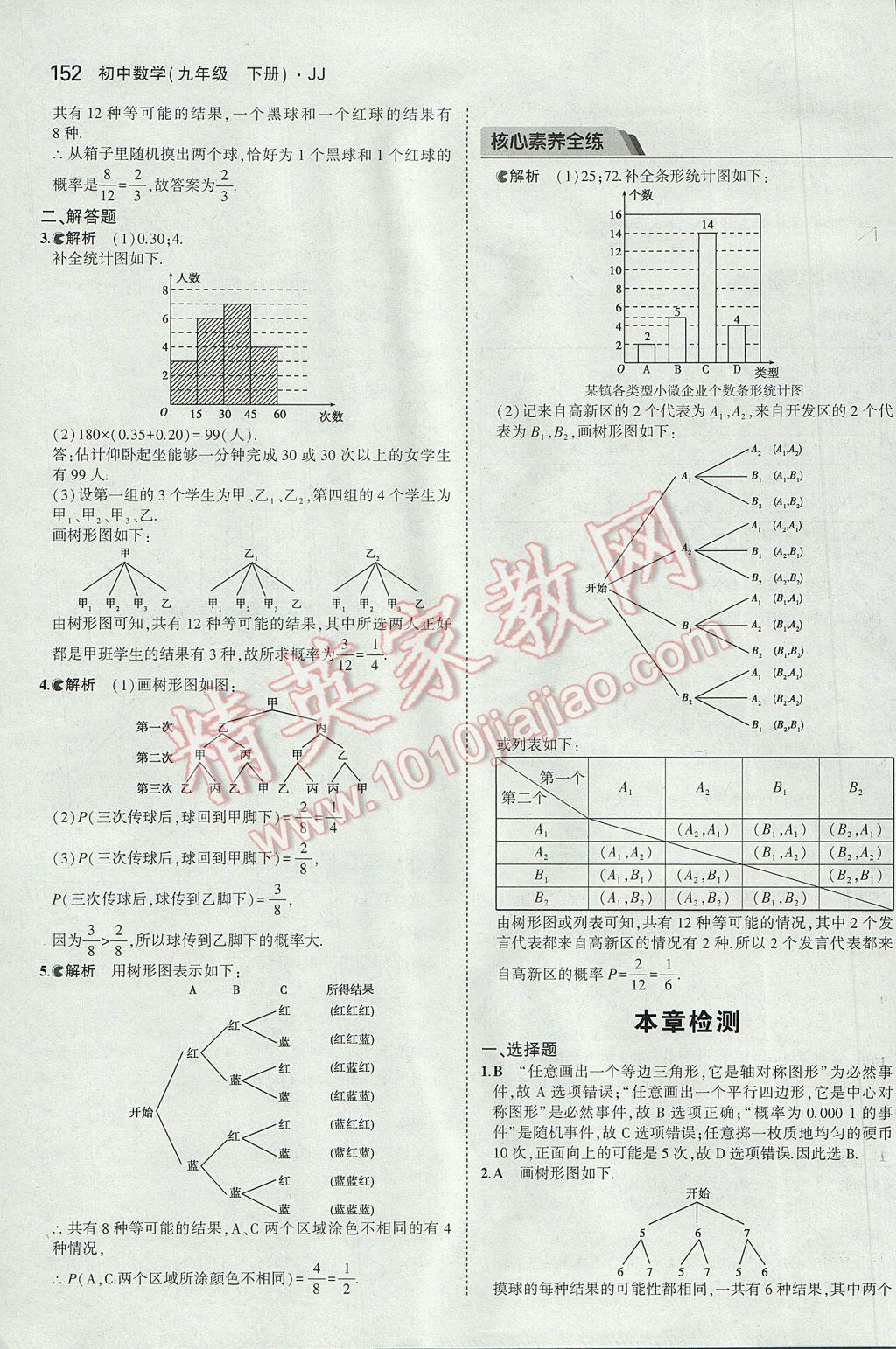 2017年5年中考3年模擬初中數(shù)學(xué)九年級下冊冀教版 參考答案第44頁