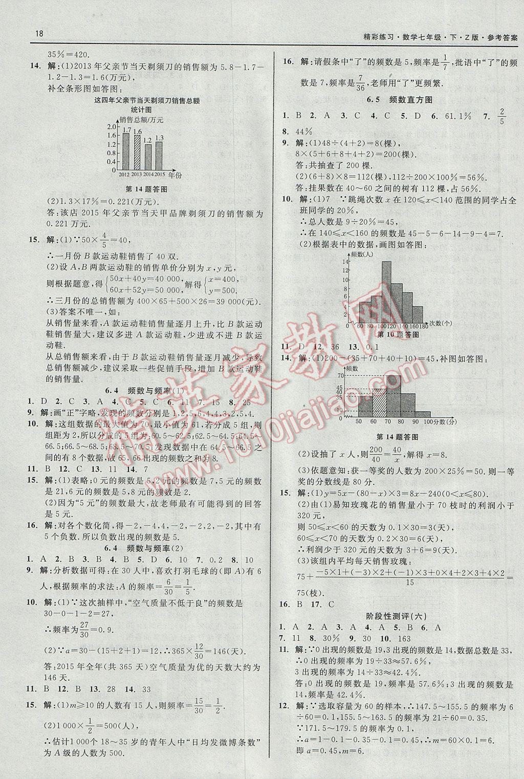 2017年精彩练习就练这一本七年级数学下册浙教版 参考答案第18页