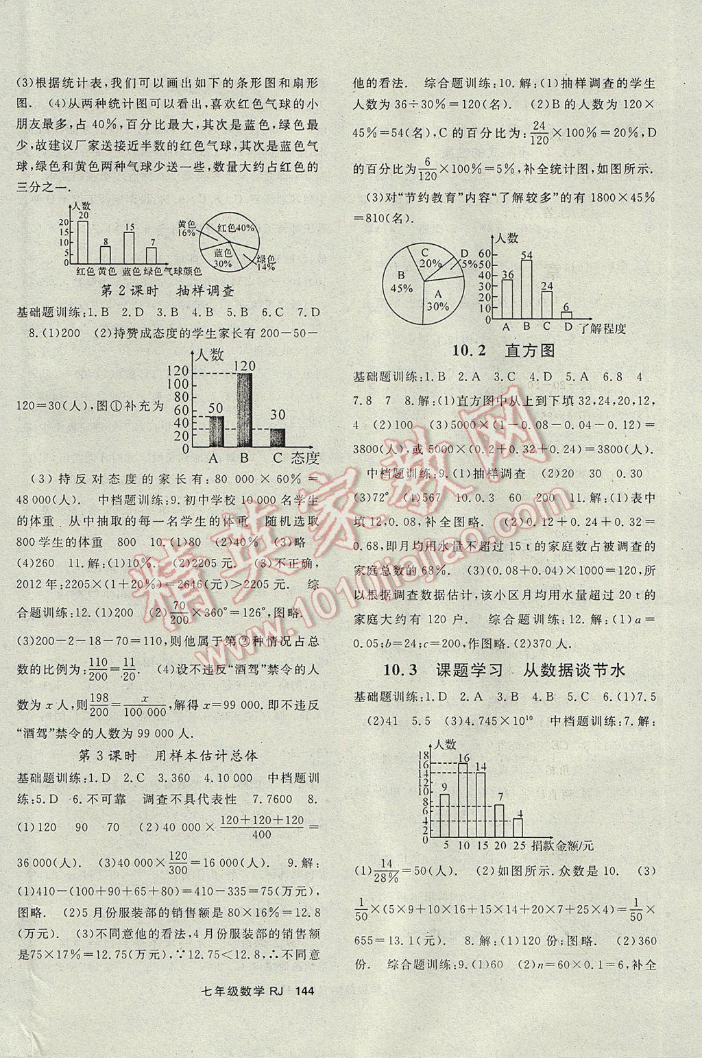 2017年名師大課堂七年級數(shù)學(xué)下冊人教版 參考答案第12頁