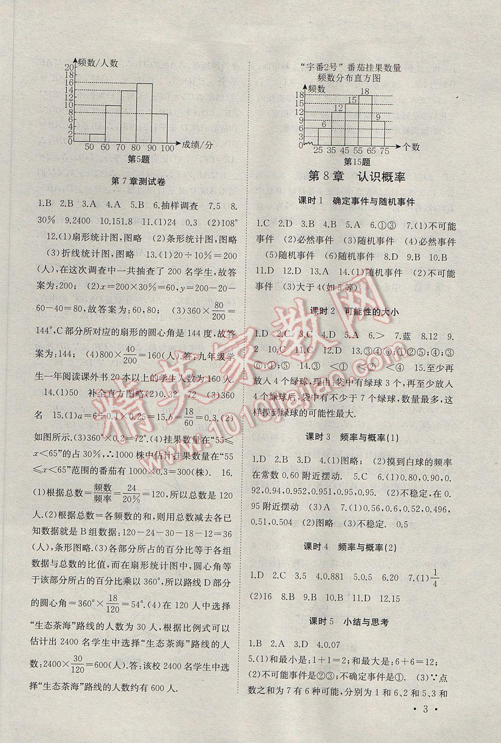 2017年高效精練八年級(jí)數(shù)學(xué)下冊(cè)江蘇版 參考答案第3頁(yè)