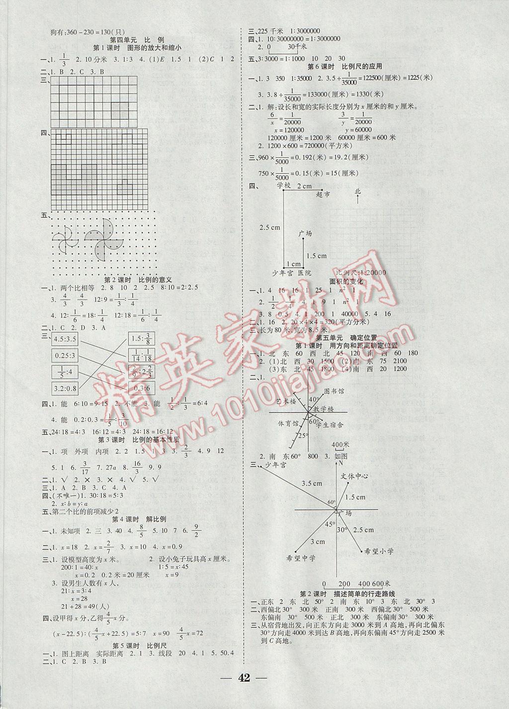 2017年世紀(jì)百通主體課堂小學(xué)課時(shí)同步練習(xí)六年級(jí)數(shù)學(xué)下冊(cè)江蘇版 參考答案第2頁(yè)