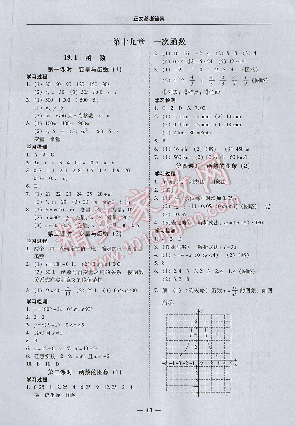 2017年易百分百分導(dǎo)學(xué)八年級(jí)數(shù)學(xué)下冊(cè) 參考答案第13頁(yè)