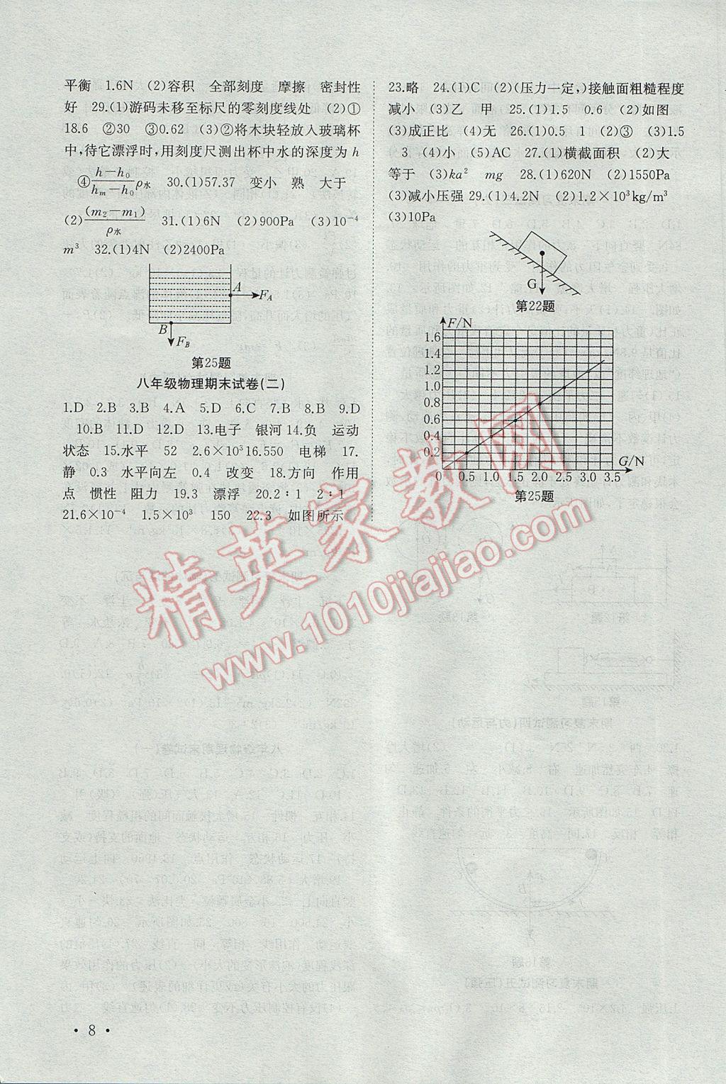 2017年高效精練八年級(jí)物理下冊(cè)蘇科版 參考答案第8頁(yè)