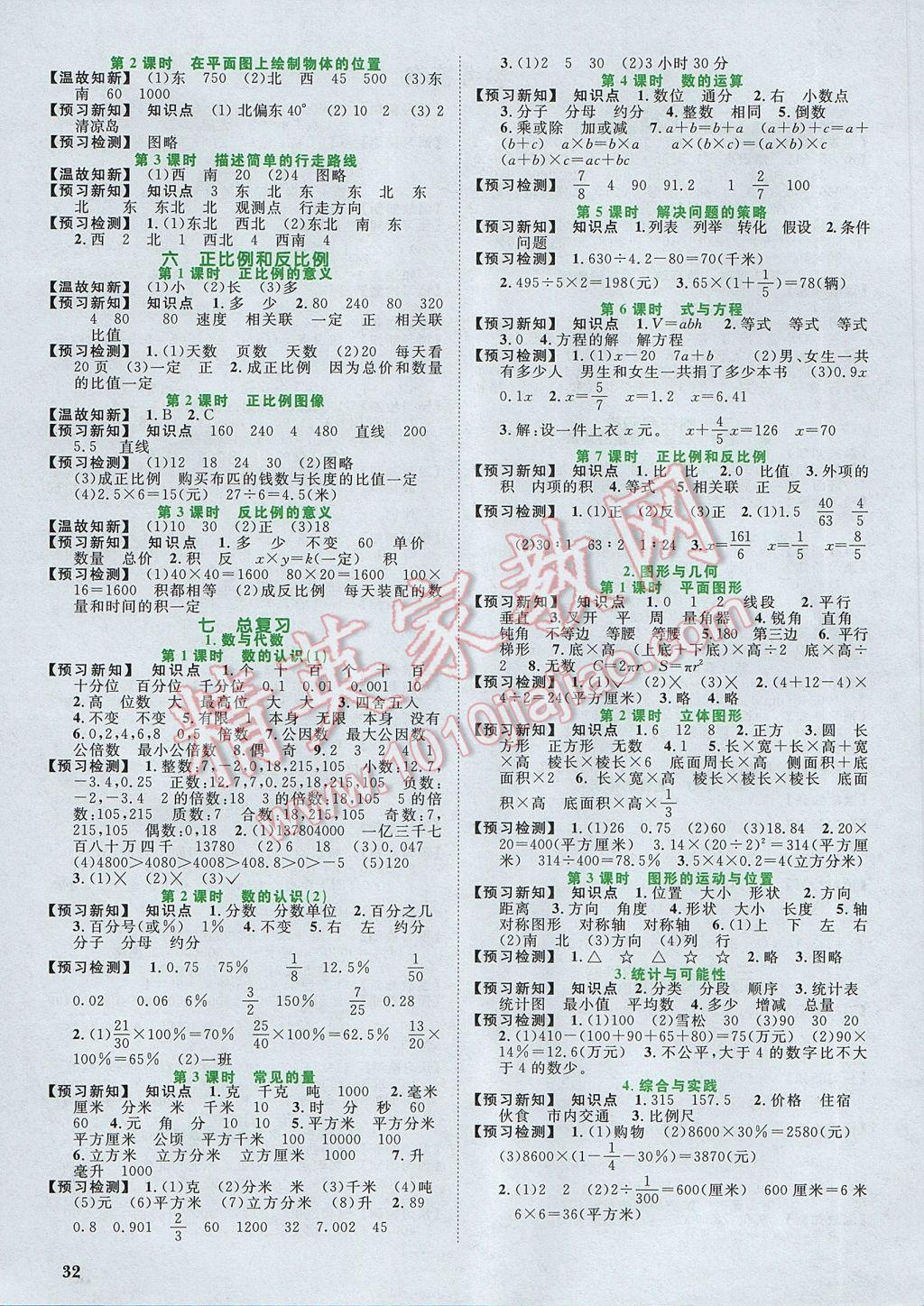 2017年阳光课堂课时优化作业六年级数学下册苏教版 预习单答案第10页