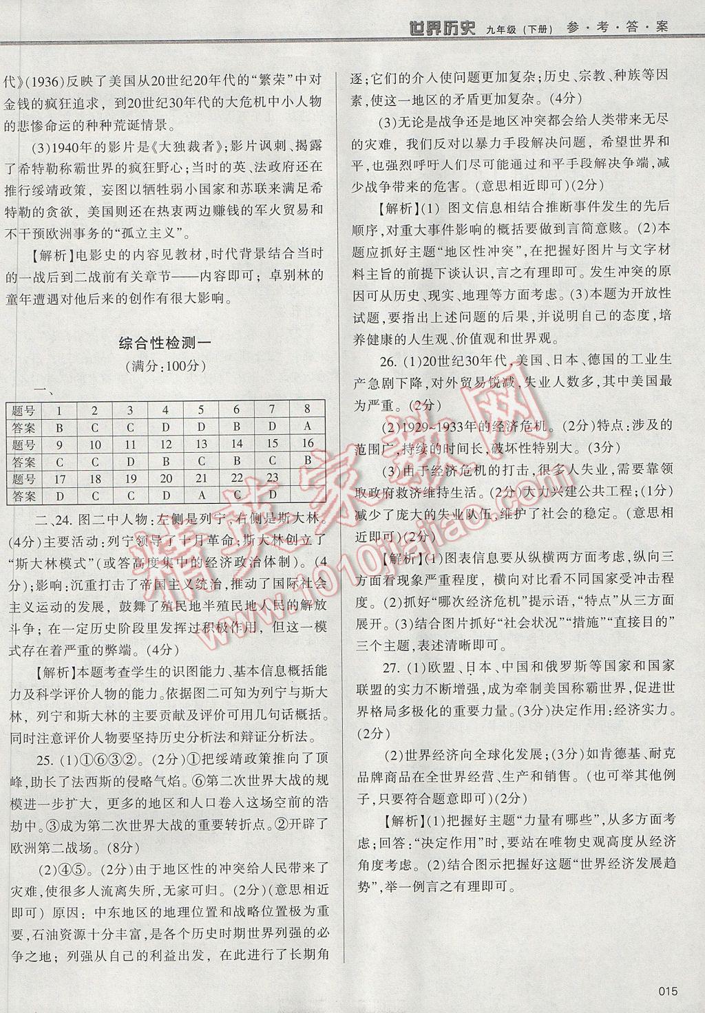 2017年學(xué)習(xí)質(zhì)量監(jiān)測九年級世界歷史下冊人教版 參考答案第15頁