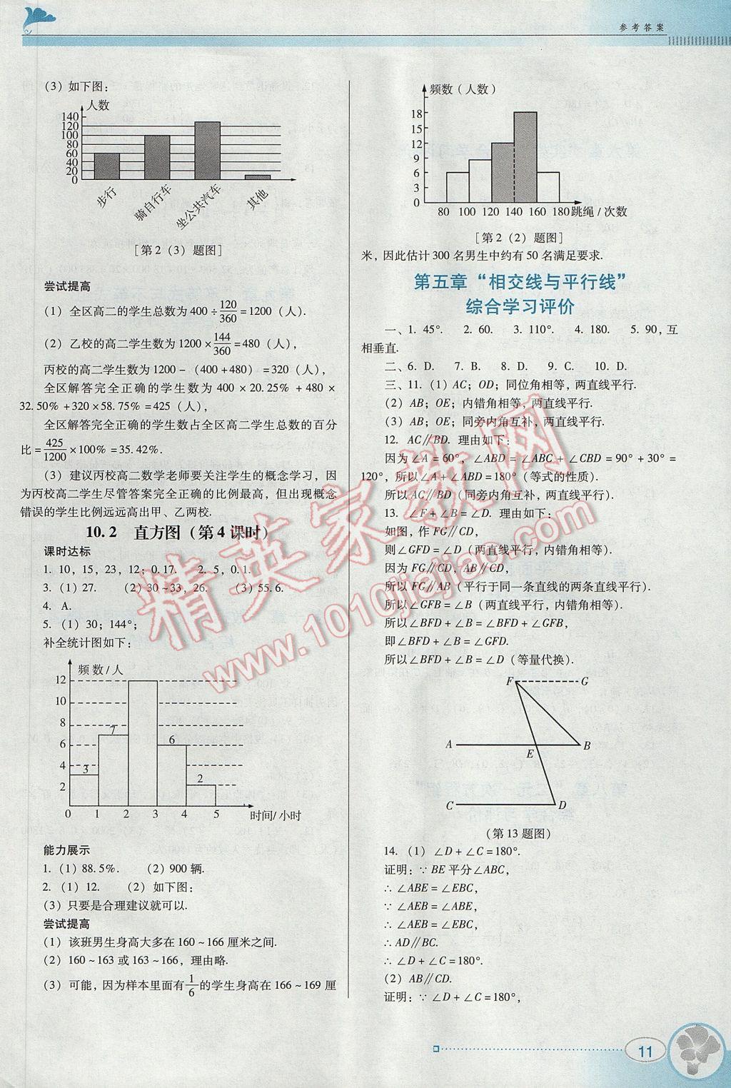 2017年南方新课堂金牌学案七年级数学下册人教版 参考答案第11页