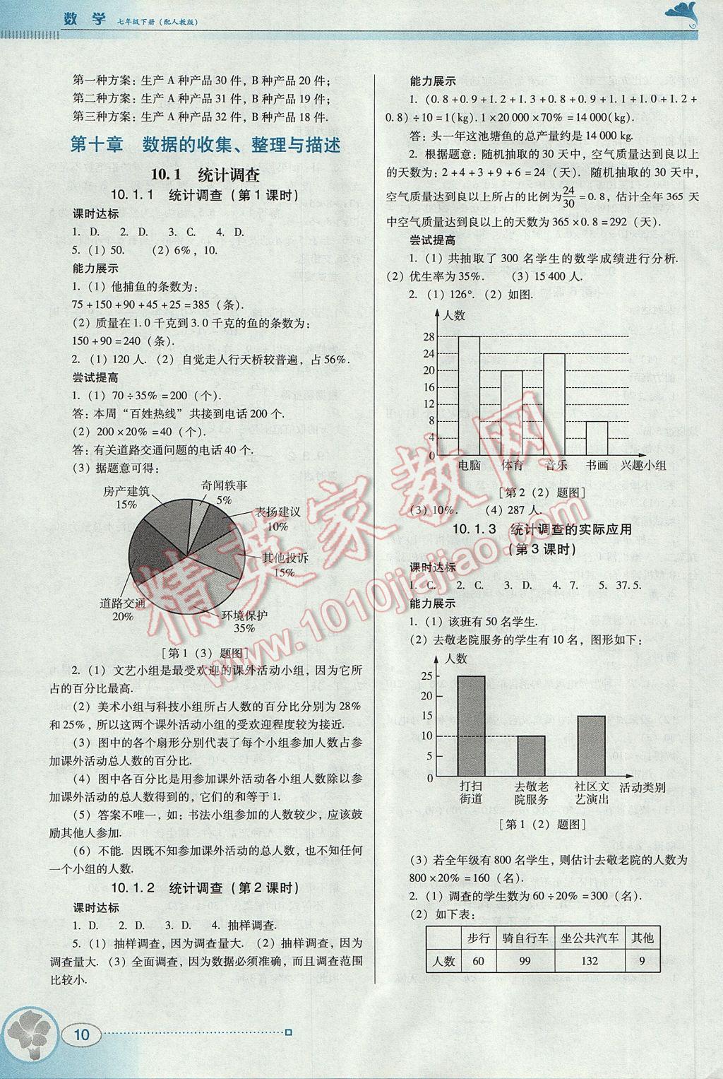 2017年南方新课堂金牌学案七年级数学下册人教版 参考答案第10页