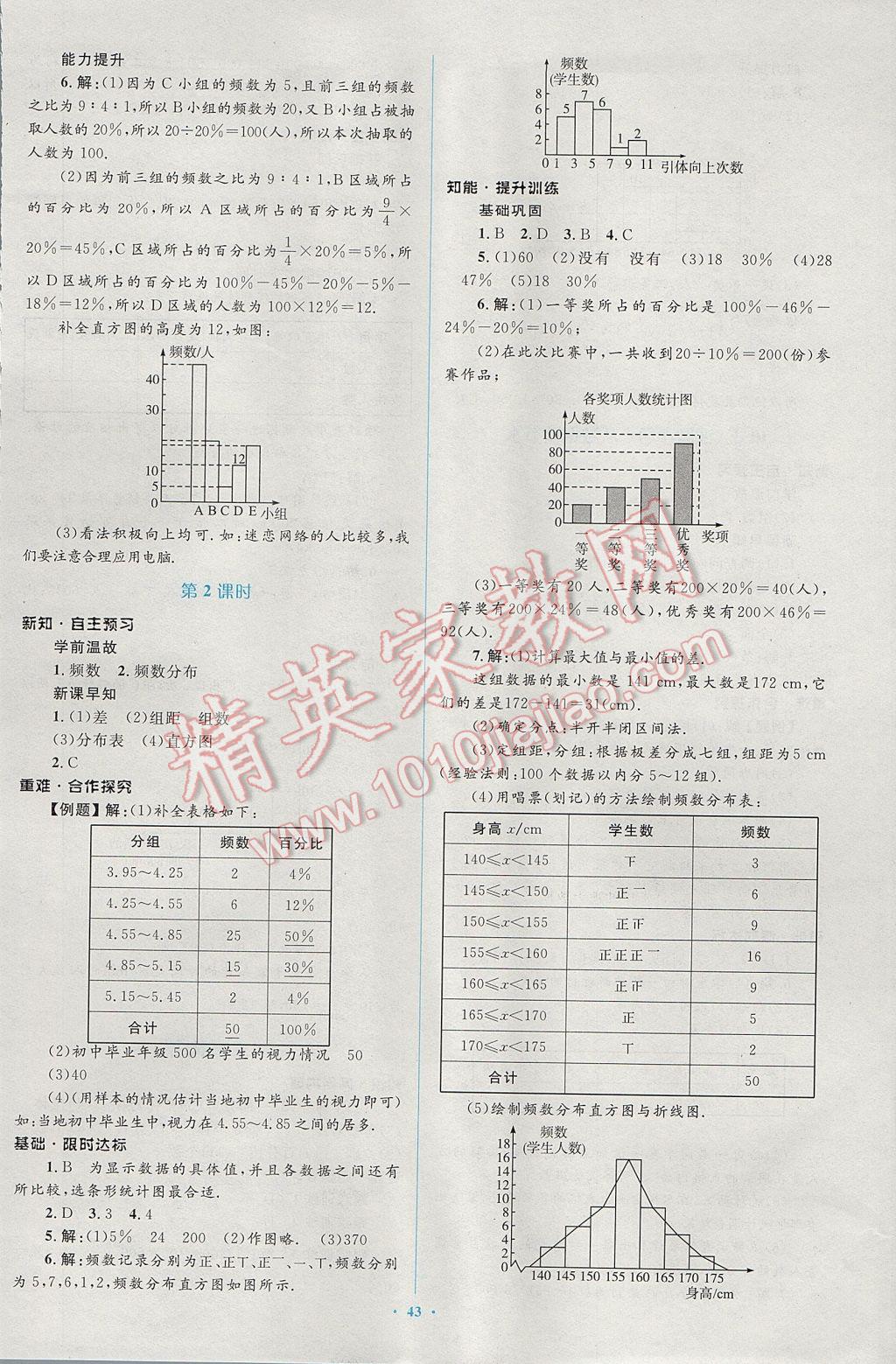 2017年新課標(biāo)初中同步學(xué)習(xí)目標(biāo)與檢測七年級數(shù)學(xué)下冊人教版 參考答案第29頁