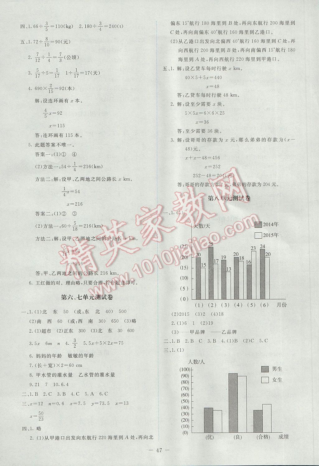 2017年課堂精練五年級(jí)數(shù)學(xué)下冊(cè)北師大版 單元測(cè)試卷答案第3頁