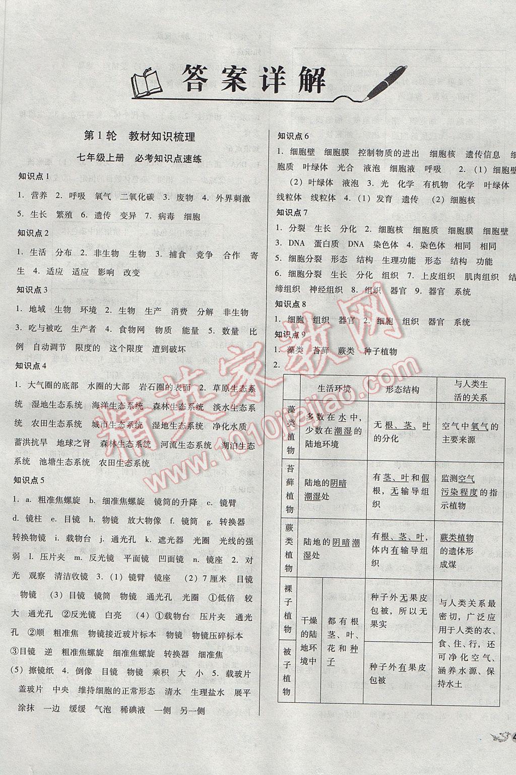 2017年中考3輪全程考評(píng)一卷通生物人教版 參考答案第1頁