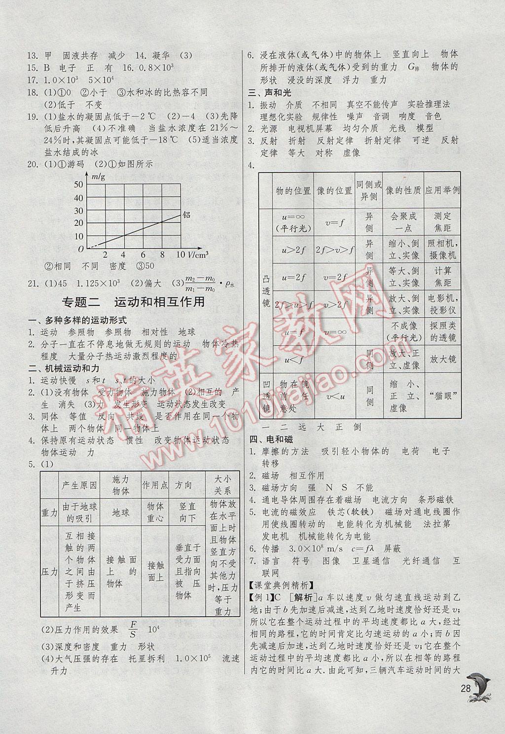 2017年實(shí)驗(yàn)班中考總復(fù)習(xí)物理蘇科版 參考答案第28頁