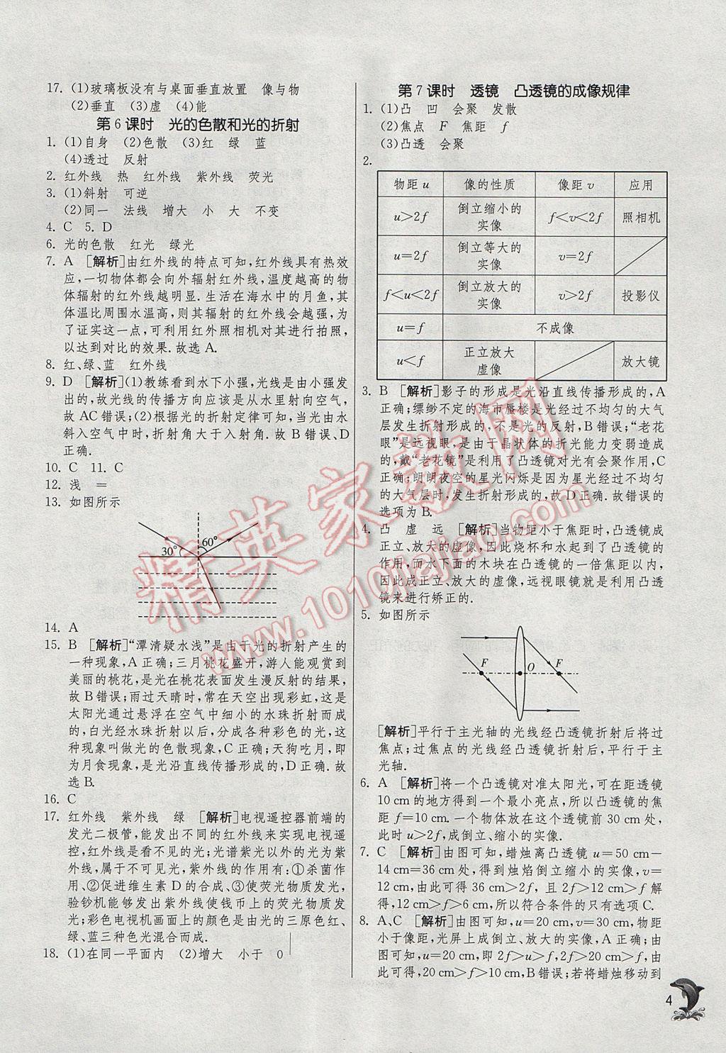 2017年實驗班中考總復(fù)習(xí)物理蘇科版 參考答案第4頁