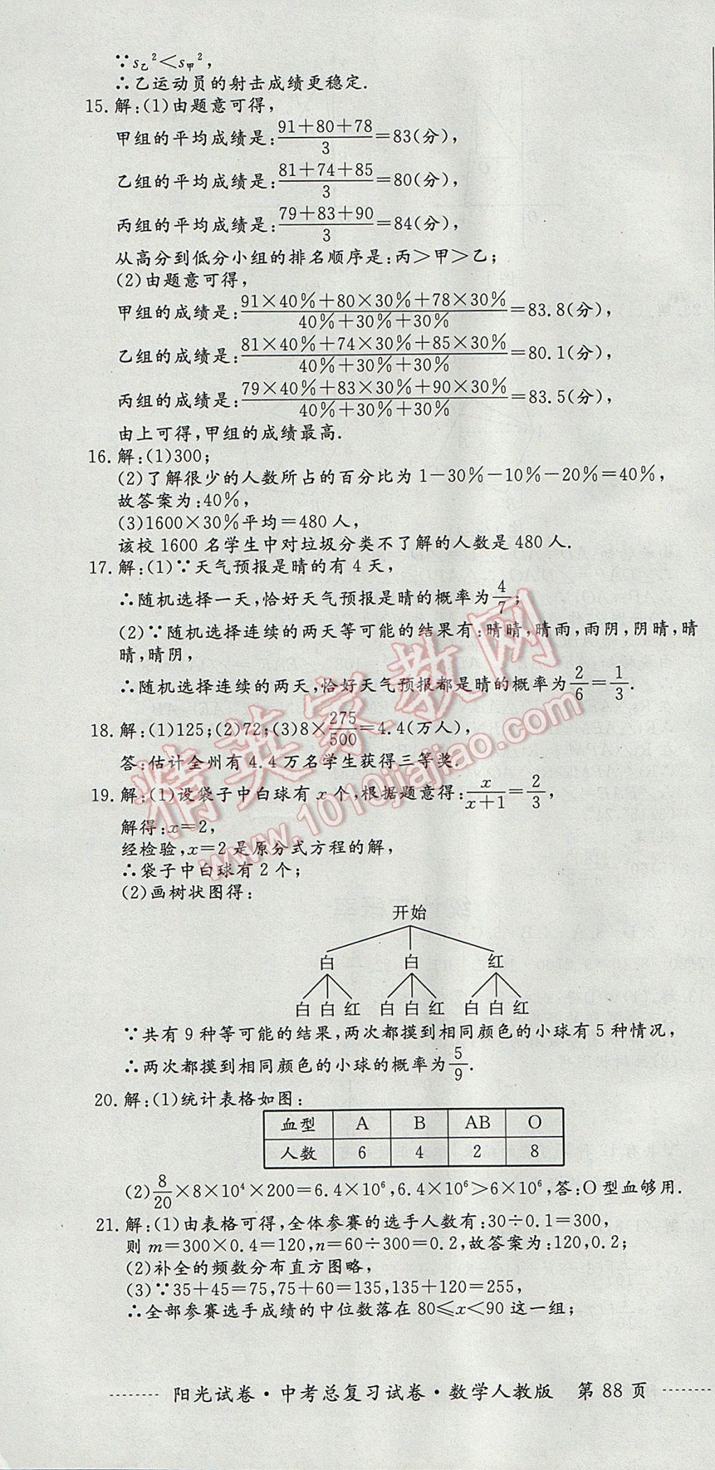 2017年陽(yáng)光試卷中考總復(fù)習(xí)試卷數(shù)學(xué)人教版 參考答案第16頁(yè)