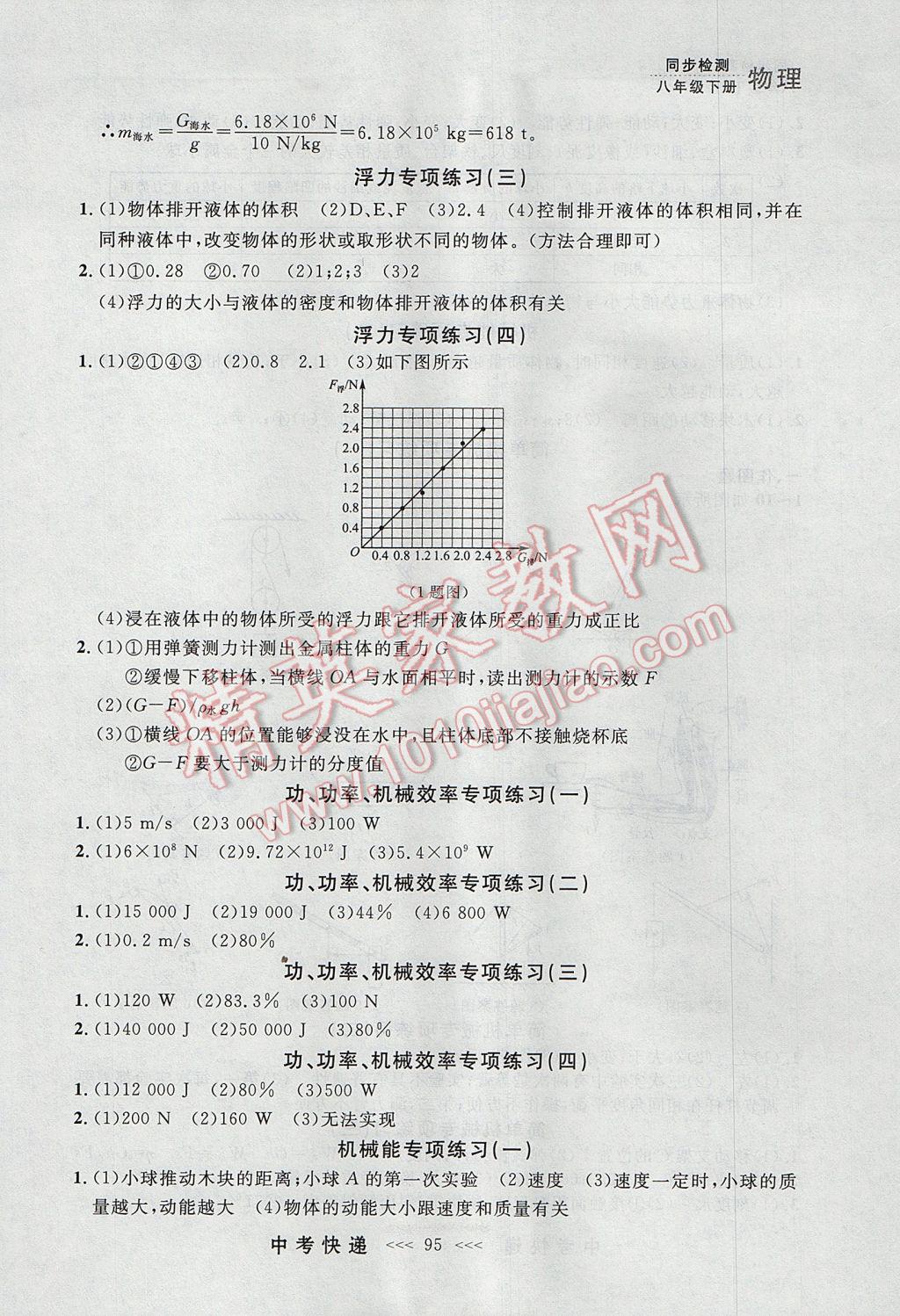 2017年中考快遞同步檢測八年級物理下冊人教版大連專用 參考答案第15頁