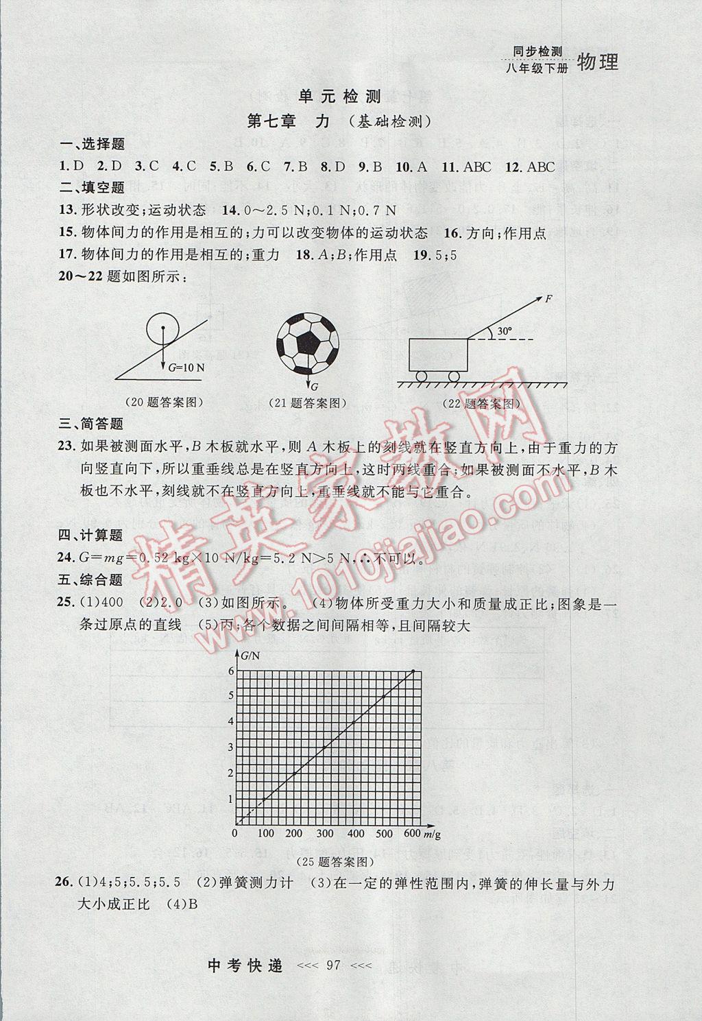 2017年中考快遞同步檢測(cè)八年級(jí)物理下冊(cè)人教版大連專用 參考答案第17頁