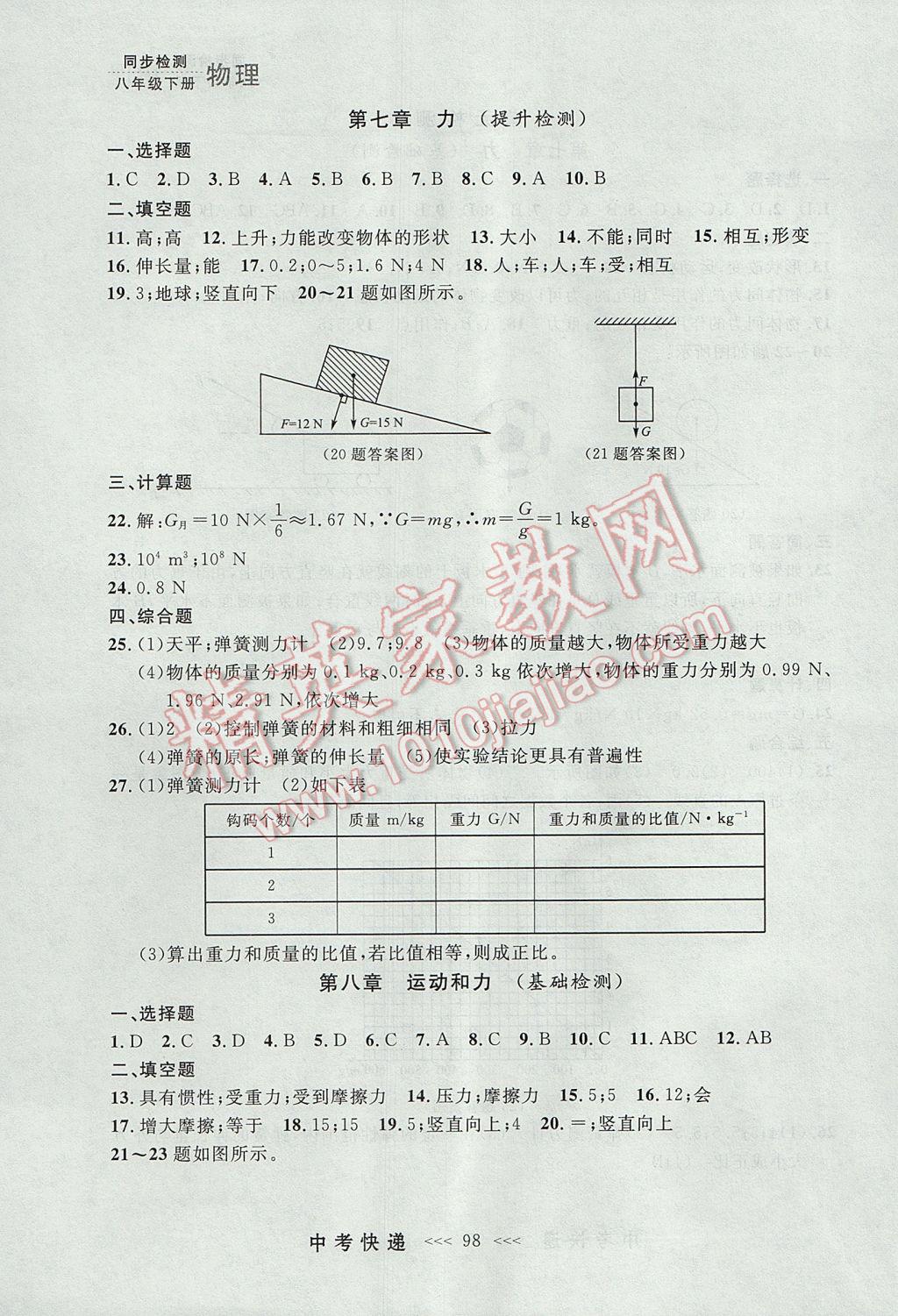 2017年中考快遞同步檢測(cè)八年級(jí)物理下冊(cè)人教版大連專(zhuān)用 參考答案第18頁(yè)