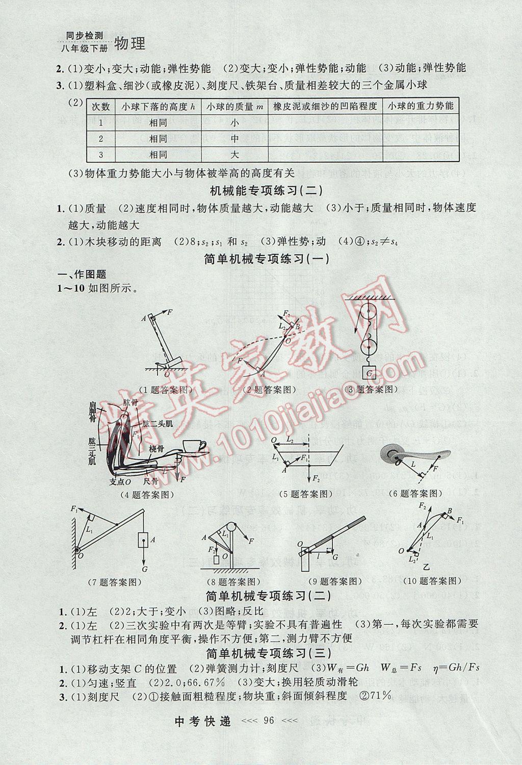 2017年中考快遞同步檢測(cè)八年級(jí)物理下冊(cè)人教版大連專(zhuān)用 參考答案第16頁(yè)