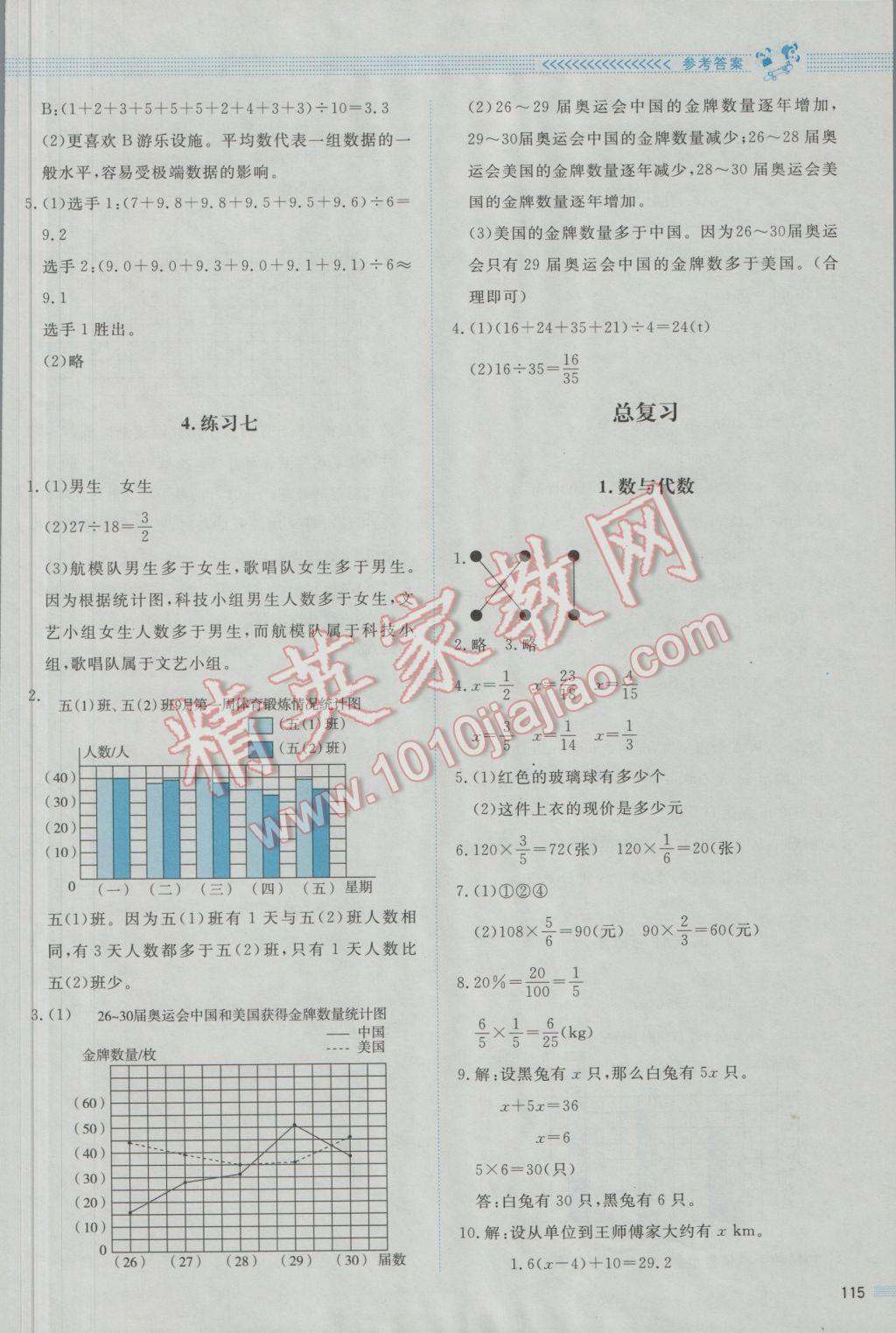 2017年課堂精練五年級數(shù)學(xué)下冊北師大版 參考答案第15頁