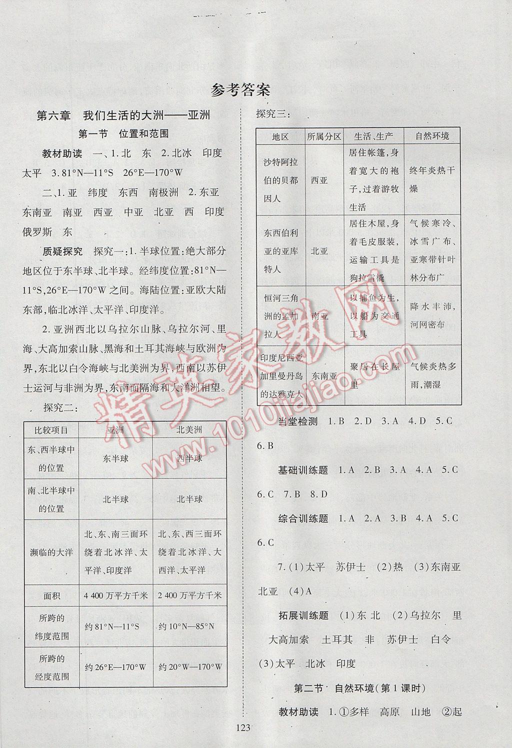 2017年資源與評價七年級地理下冊人教版 參考答案第1頁