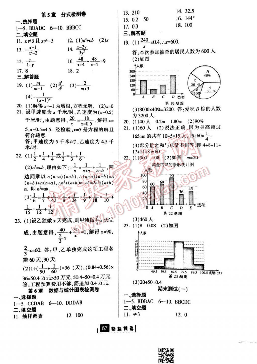 2017年勵(lì)耘書業(yè)勵(lì)耘新同步七年級(jí)數(shù)學(xué)下冊(cè)浙教版 參考答案第31頁(yè)