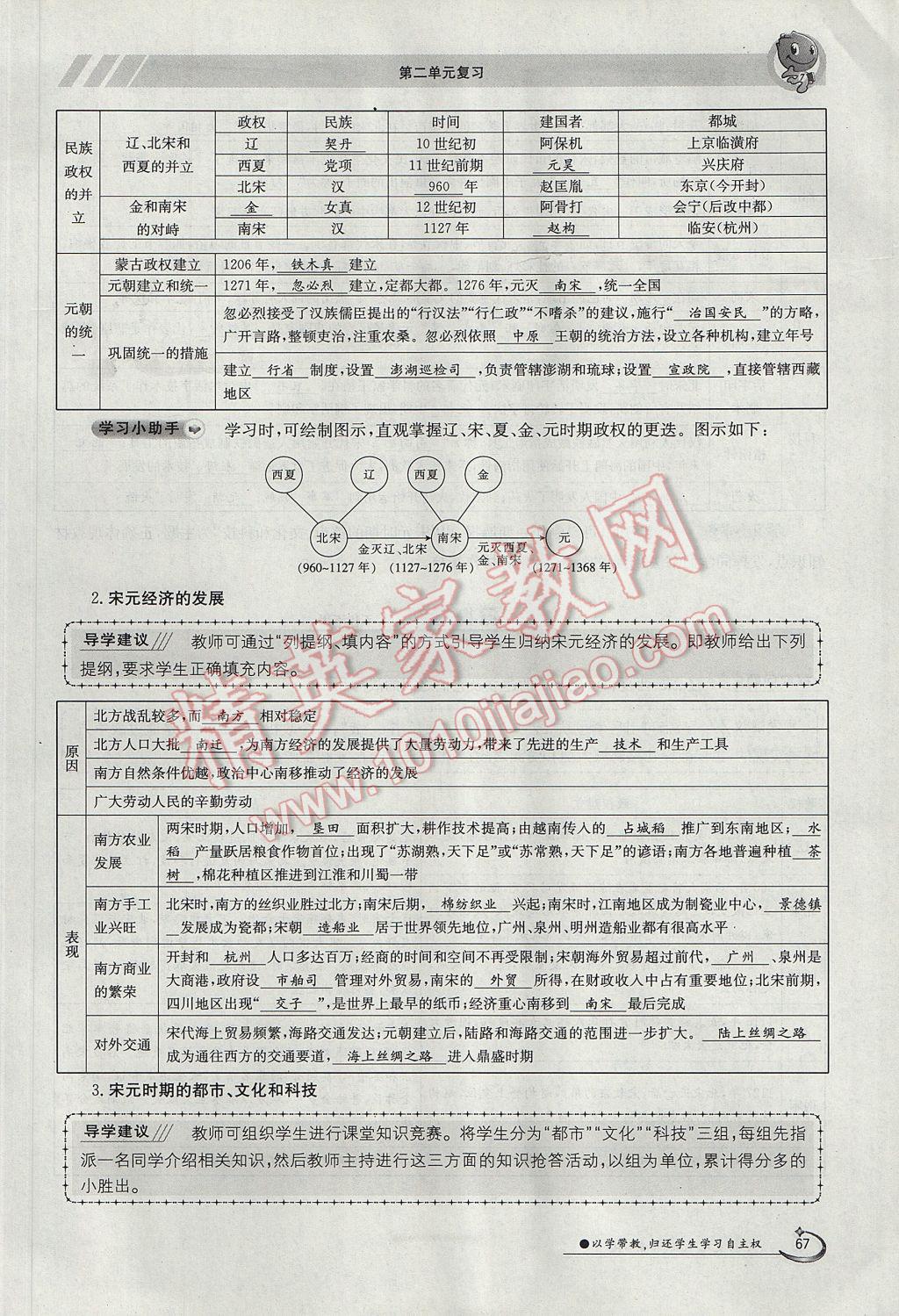 2018年金太陽導學案七年級歷史上冊 第二單元第110頁