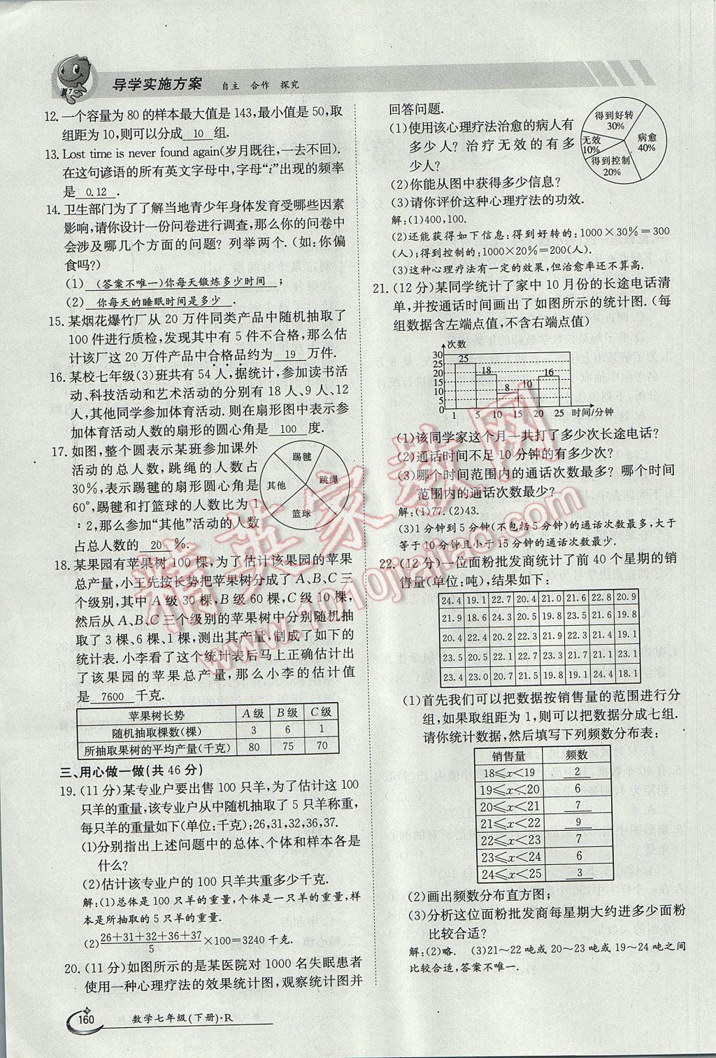 2017年金太陽導(dǎo)學(xué)案七年級(jí)數(shù)學(xué)下冊(cè) 測試卷第12頁