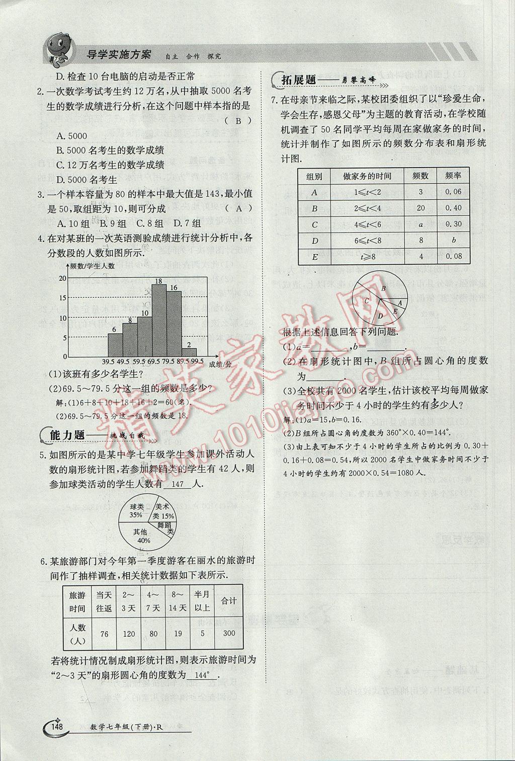 2017年金太陽導(dǎo)學(xué)案七年級數(shù)學(xué)下冊 第十章 數(shù)據(jù)的收集、整理與描述第160頁