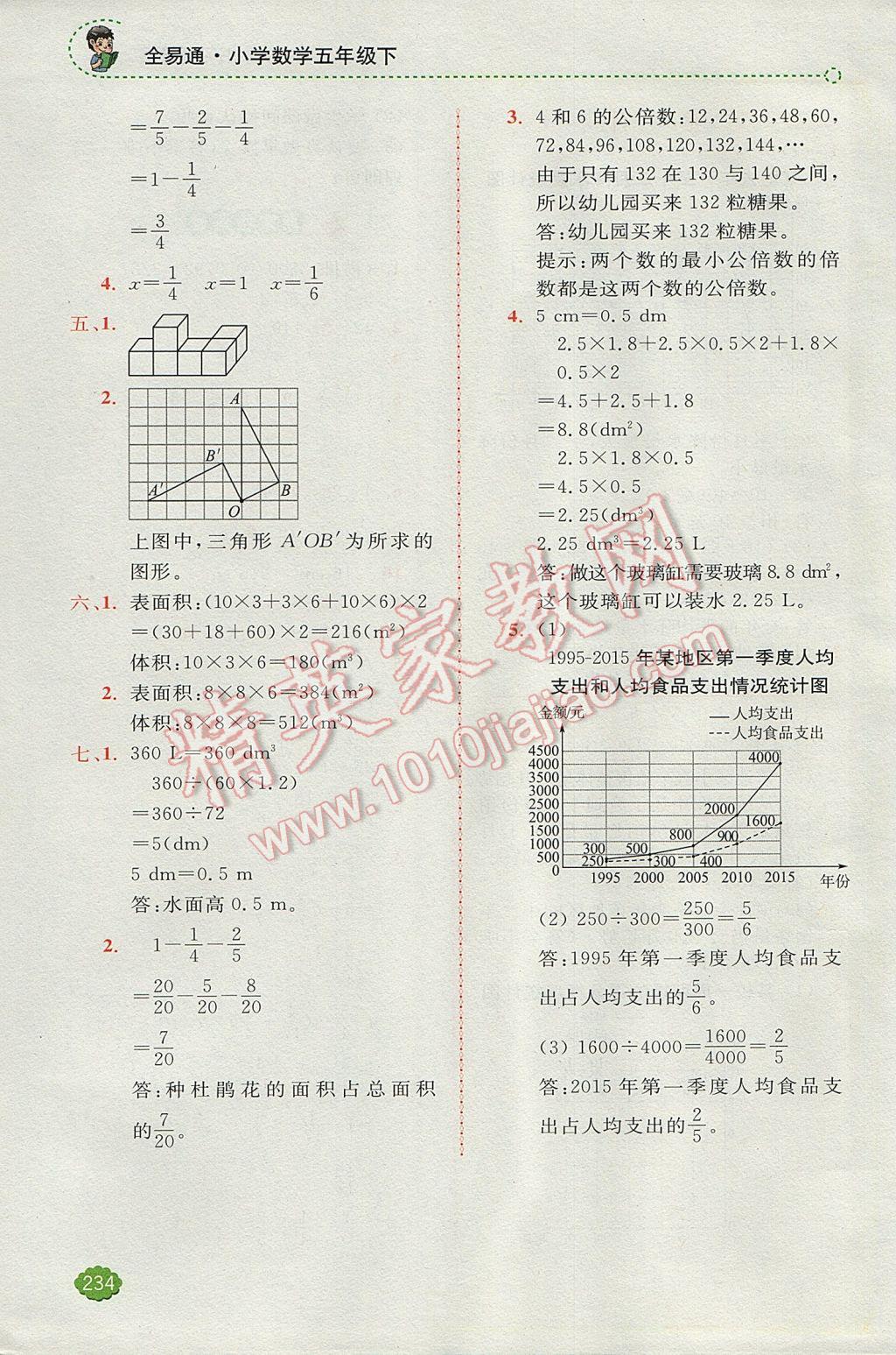 2017年全易通小學(xué)數(shù)學(xué)五年級(jí)下冊(cè)人教版 參考答案第18頁(yè)