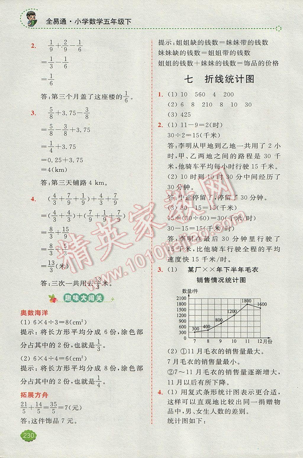 2017年全易通小學(xué)數(shù)學(xué)五年級(jí)下冊(cè)人教版 參考答案第14頁(yè)