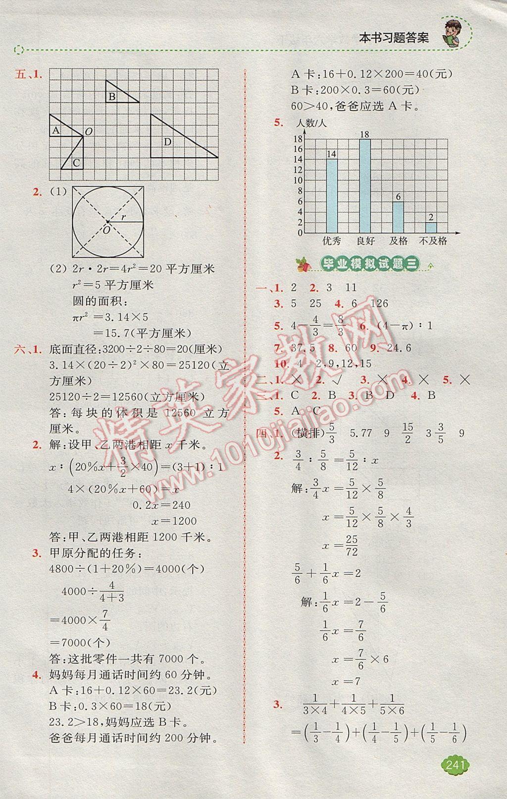 2017年全易通小學(xué)數(shù)學(xué)六年級(jí)下冊(cè)人教版 參考答案第22頁(yè)