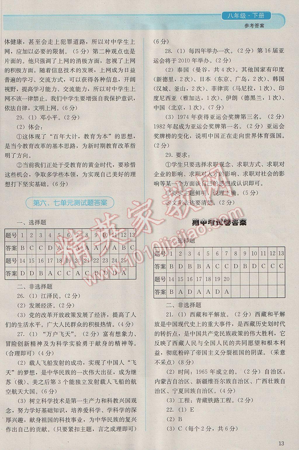 2017年人教金學(xué)典同步解析與測(cè)評(píng)八年級(jí)中國歷史下冊(cè)人教版吉林專版 參考答案第13頁