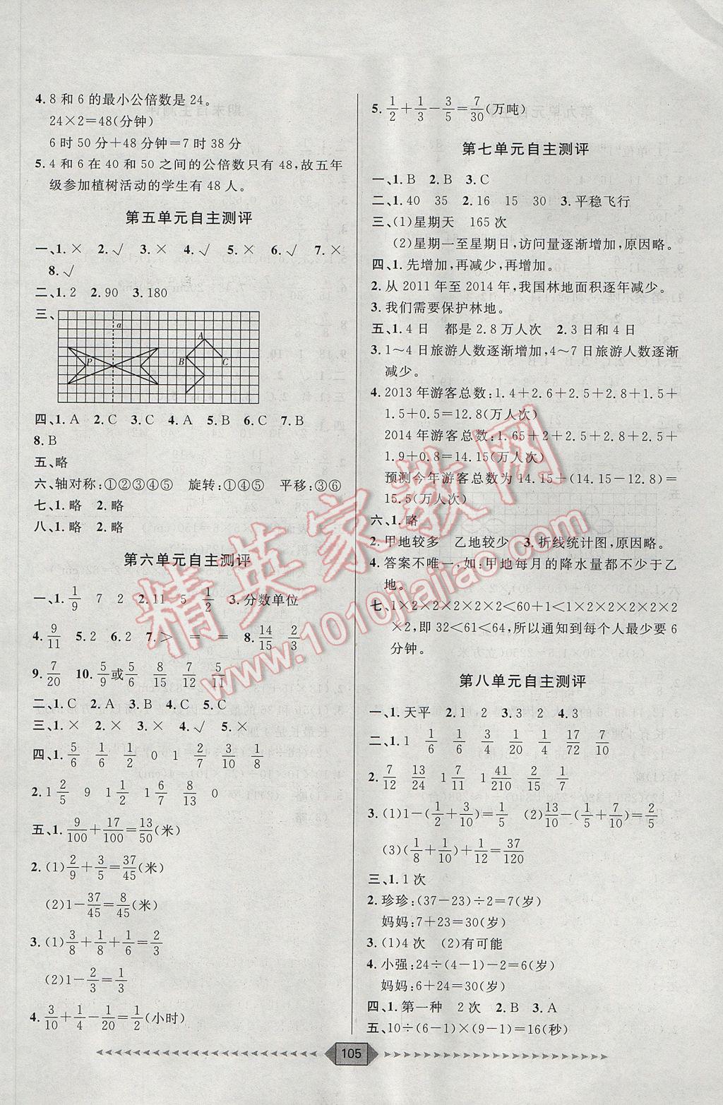 2017年陽光計(jì)劃第一步五年級數(shù)學(xué)下冊人教版 第15頁