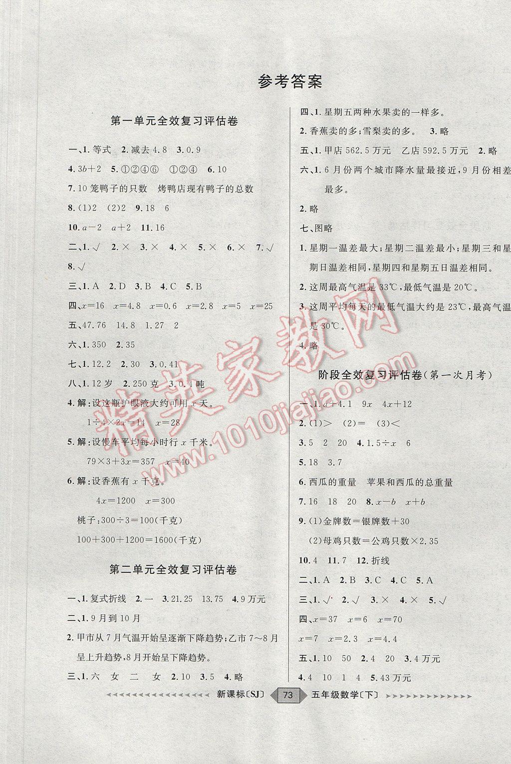 2017年阳光计划第二步五年级数学下册苏教版 参考答案第1页