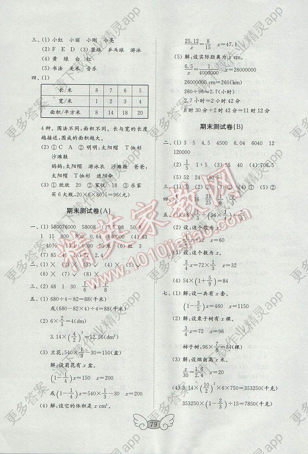 2017年金钥匙小学数学试卷六年级下册人教版