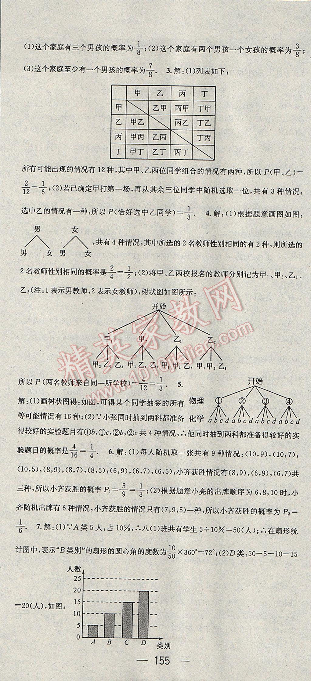 2017年名師測控九年級數(shù)學下冊滬科版 參考答案第19頁