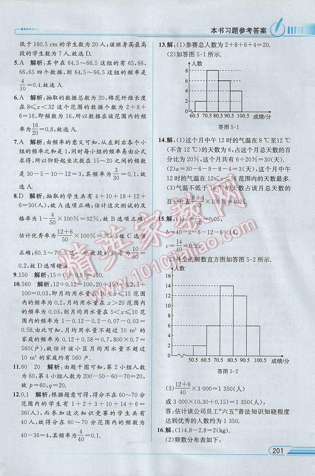 2017年教材解讀八年級數(shù)學(xué)下冊湘教版 參考答案第39頁