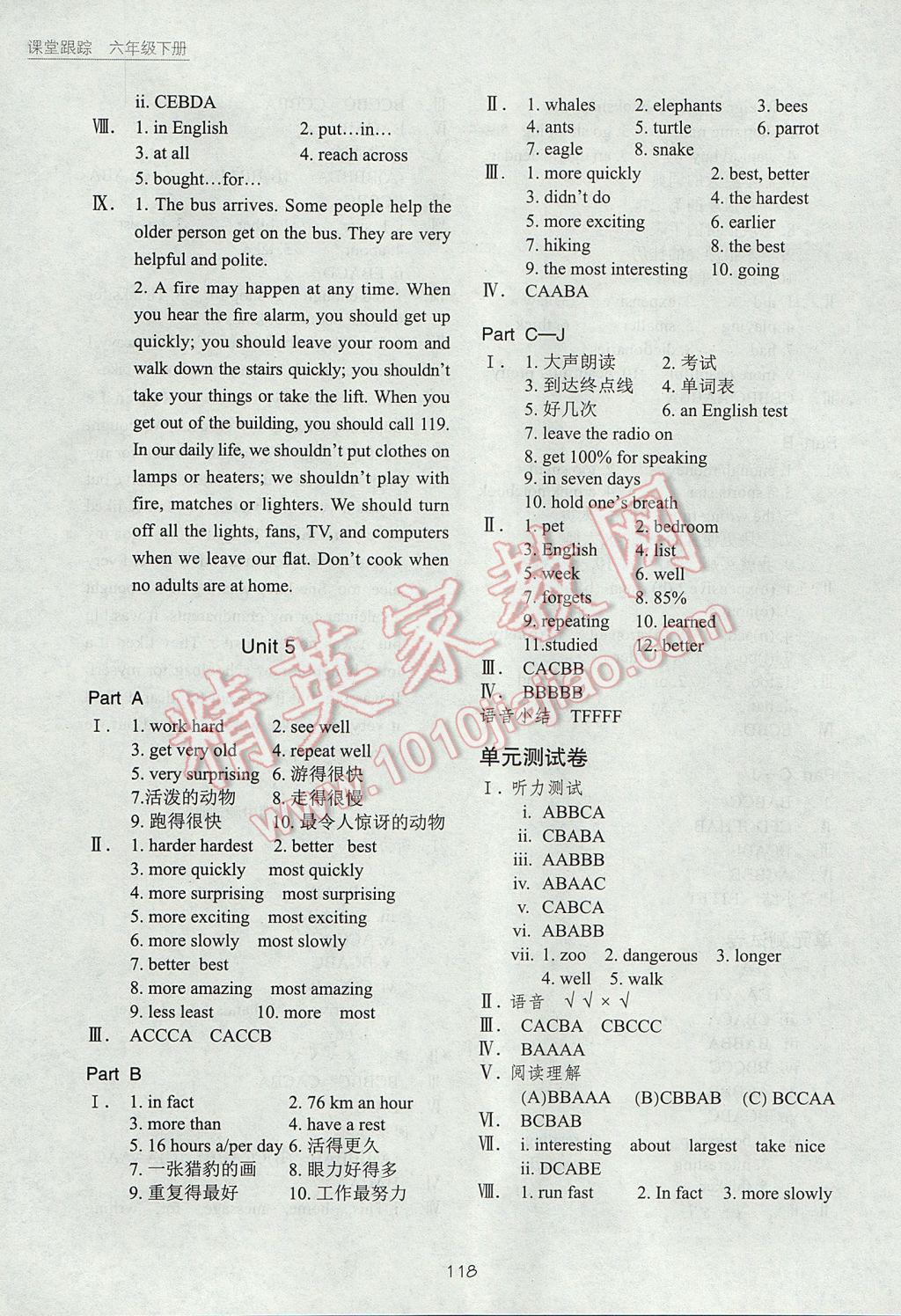 2017年深圳市小学英语课堂跟踪六年级下册沪教版 参考答案第4页