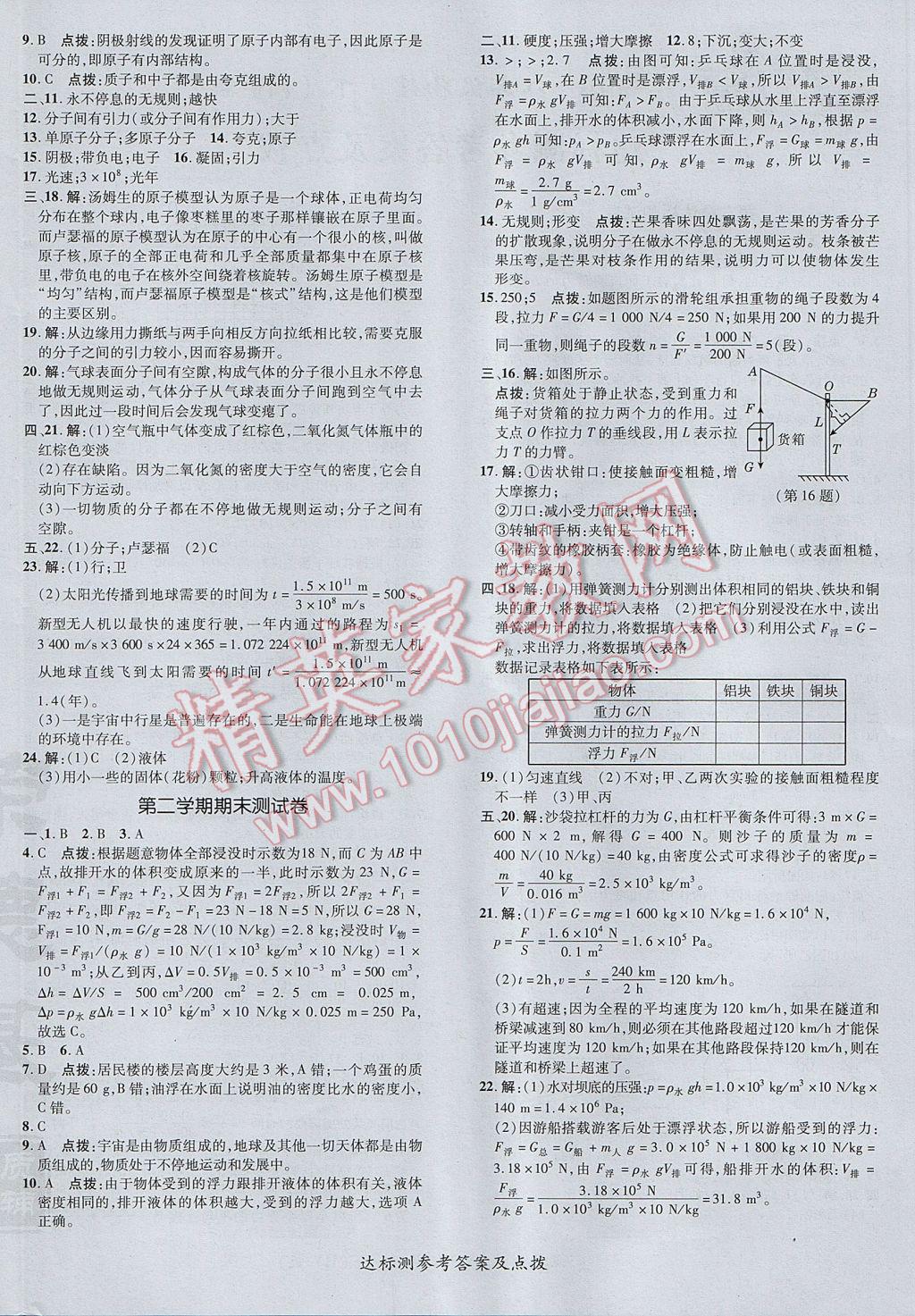 2017年點撥訓練八年級物理下冊滬粵版 參考答案第4頁