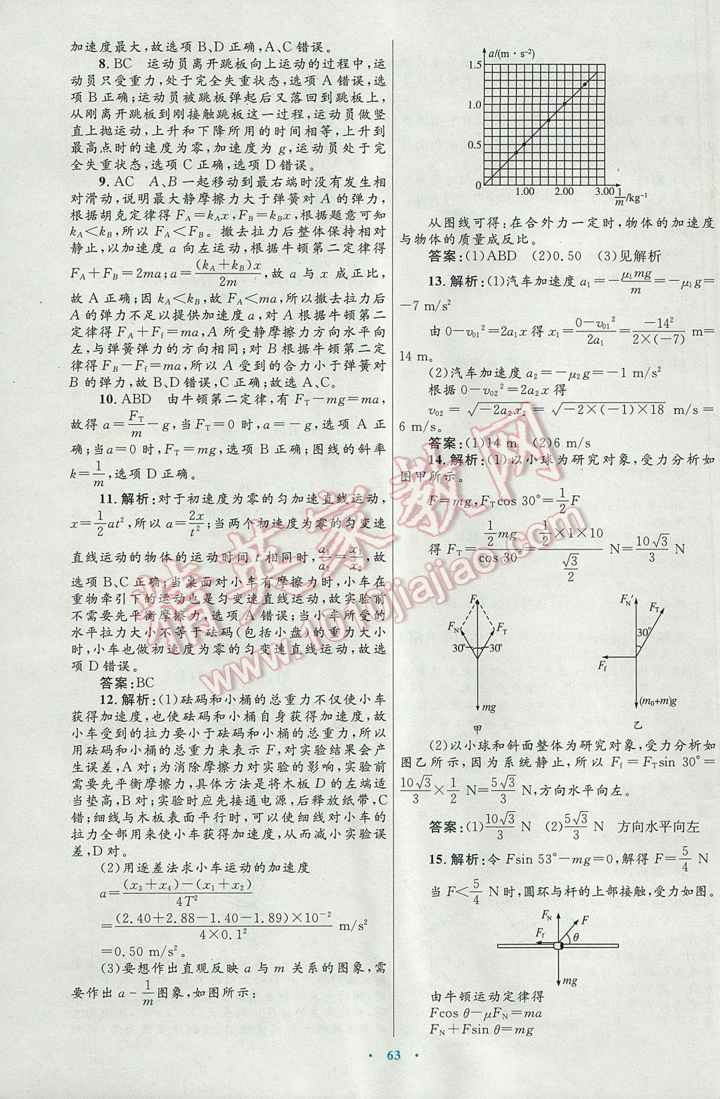 高中同步测控优化设计物理必修1人教版供内蒙古使用 参考答案第31页